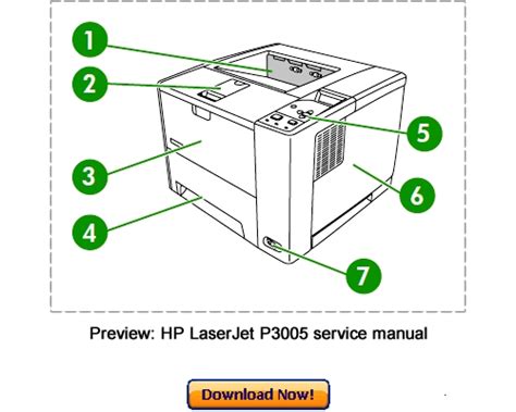 Hp Laserjet P3005 Service Repair Manual Download