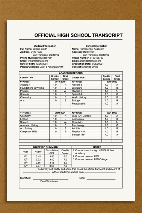 Hs Transcript Template