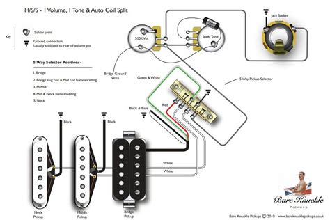 Hss Wiring Diagram Switch