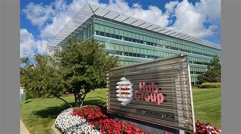 Hub Group Career