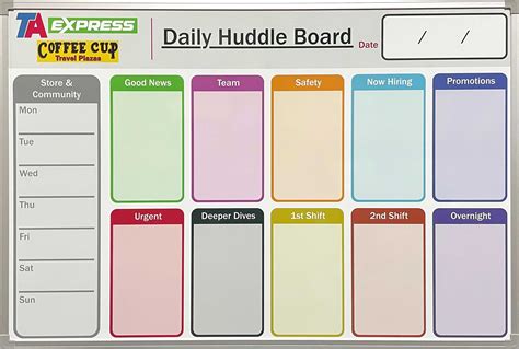Huddle Board Templates