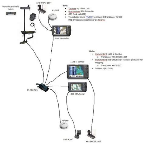 Humminbird Battery Wiring Diagram