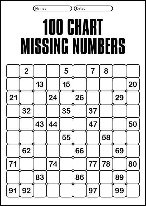 Hundreds Chart With Missing Numbers Free Printable