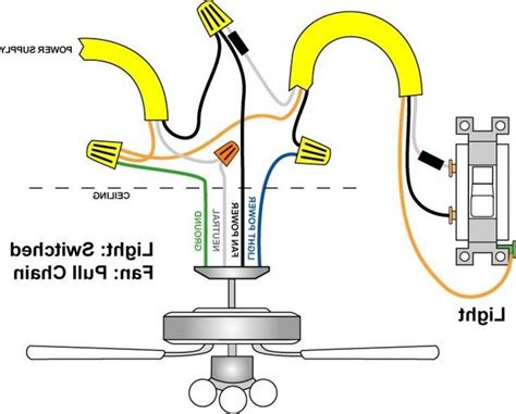 Hunter Fan Wiring Diagram Model 20728