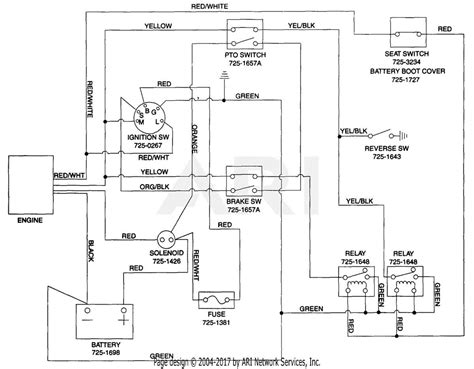 Huskee Tractor Wiring Diagram Free Schematic