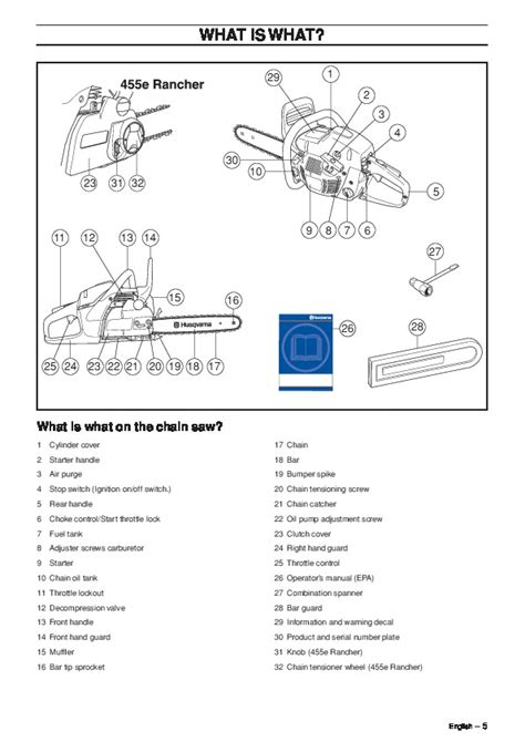 Husqvarna 455 Rancher Chainsaw Workshop Service Manual