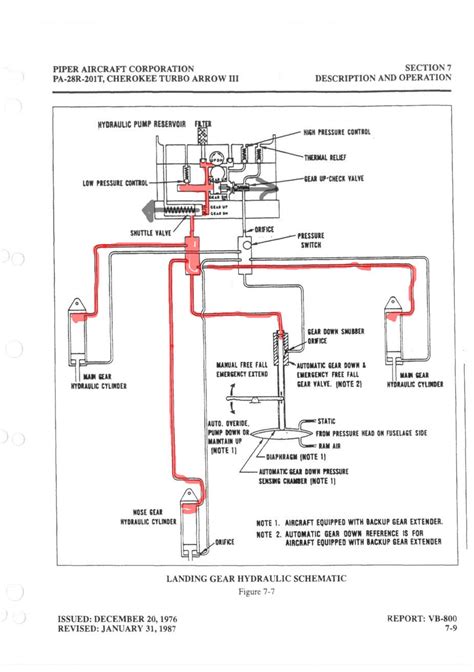 Hydraulic Control Valves Wiring Up And Down For Diagrams