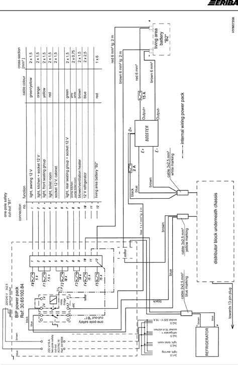 Hymer Caravan Wiring Diagram