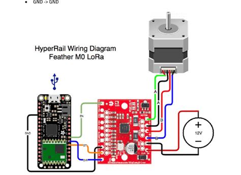 Hyperdrive Wiring Diagram