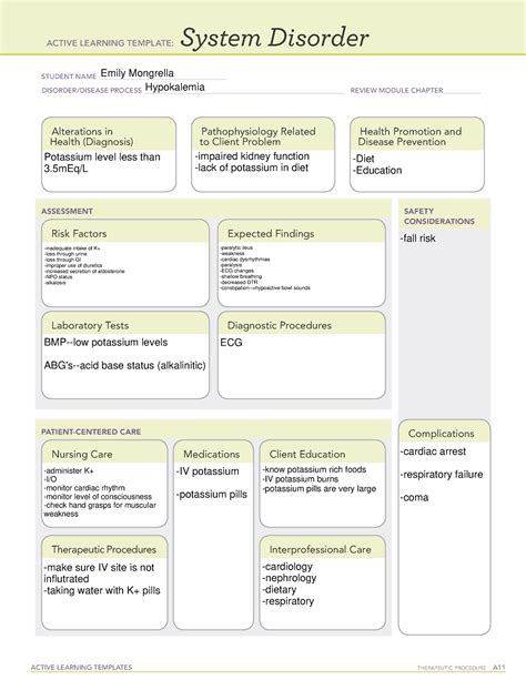 Hypokalemia System Disorder Template