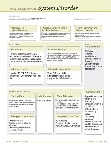 Hypothyroidism System Disorder Template