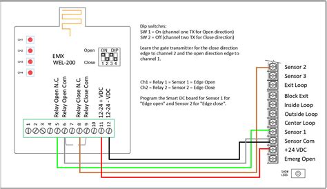 Hysecurity Wiring Diagram