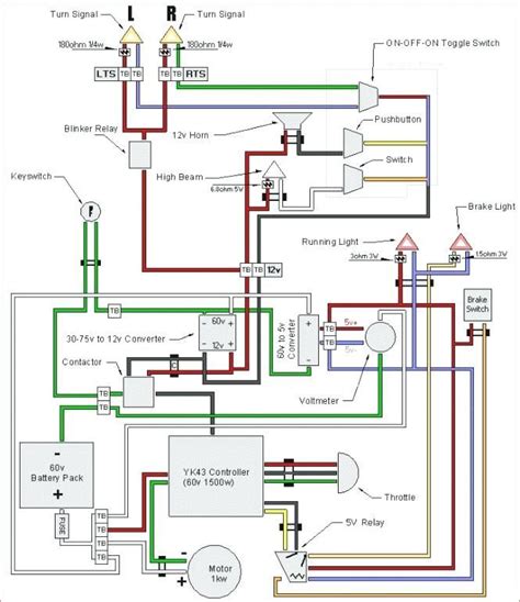 Forklift Wire Diagram Wiring Diagram