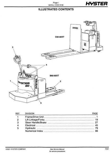 Hyster B199 B60xt B80xt C60xt C80xt Forklift Service Repair Factory Manual Instant Download