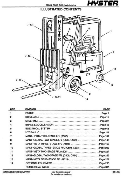 Hyster C108 E40xl E50xl E55xl E60xl Electric Forklift Service Repair Manual Parts Manual