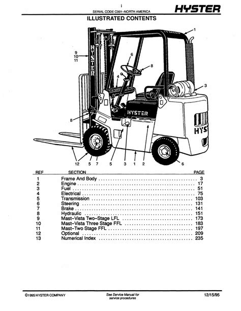 Hyster Challenger C001 H25xl H30xl H35xl H1 25xl H1 50xl H1 75xl Forklift Service Repair Manual Parts Manual