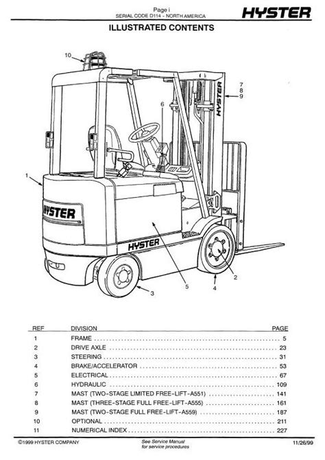 Hyster D114 E25xm E30xm E35xm E40xms Electric Forklift Service Repair Manual Parts Manual