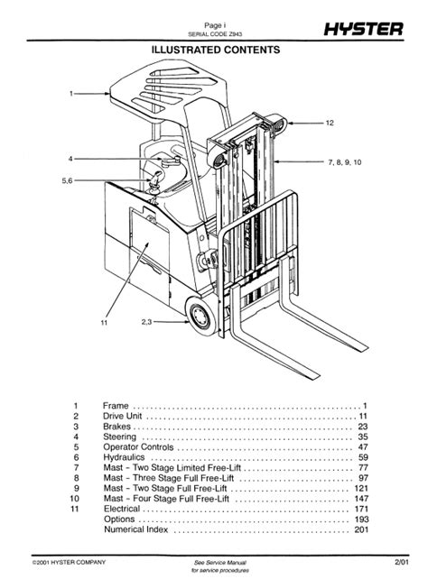 Hyster E30fr E35fr E40fr E45fr E50fr Forklift Service Repair Manual Parts Manual Download Z943