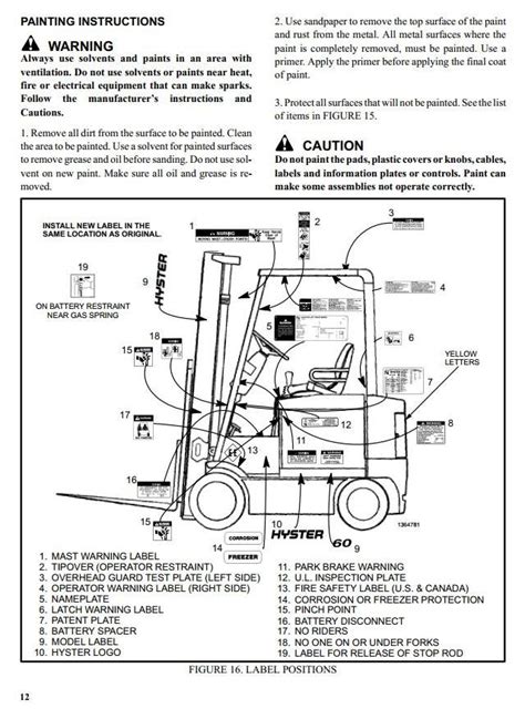 Hyster F108 E45xm2 E50xm2 E55xm2 E60xm2 E65xm2 Electric Forklift Service Repair Manual Parts Manual