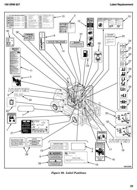 Hyster H80xl Wiring Diagram