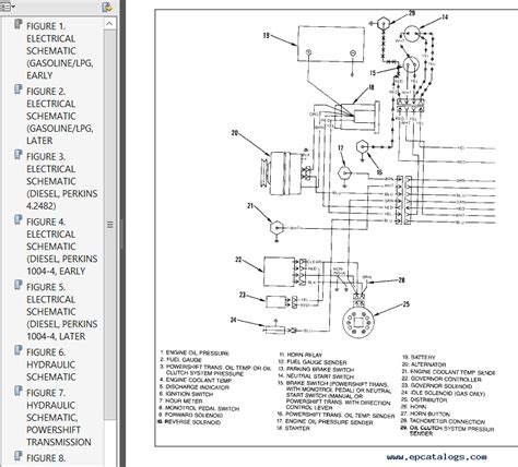 Hyster Ignition Wiring Diagram