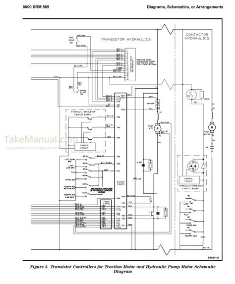 Hyster J40xm2 J50xm2 J60xm2 J65xm2 Forklift Service Repair Manual Parts Manual Download A216