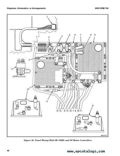 Hyster Monitor Wiring Diagram