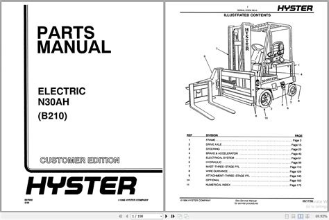 Hyster N30ah B210 Forklift Service Repair Manual Parts Manual Download