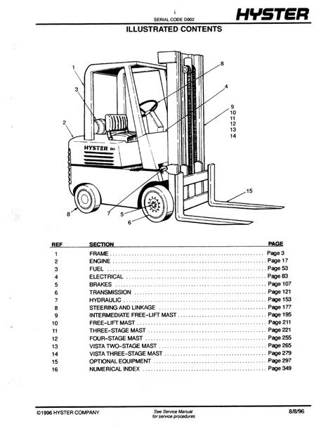 Hyster Spacesaver S30e S40e S50e S60es Forklift Service Repair Manual Parts Manual Download D002