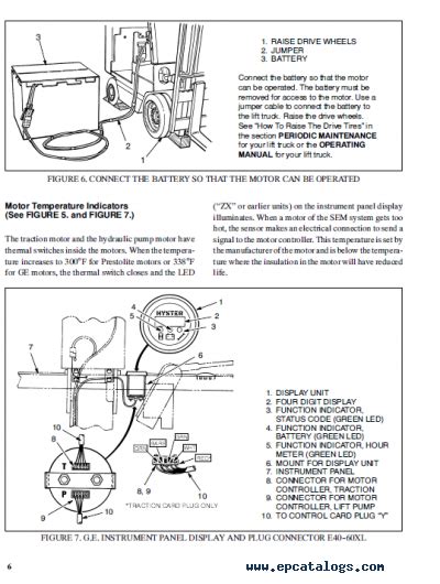 Hyster Wiring Diagram E60