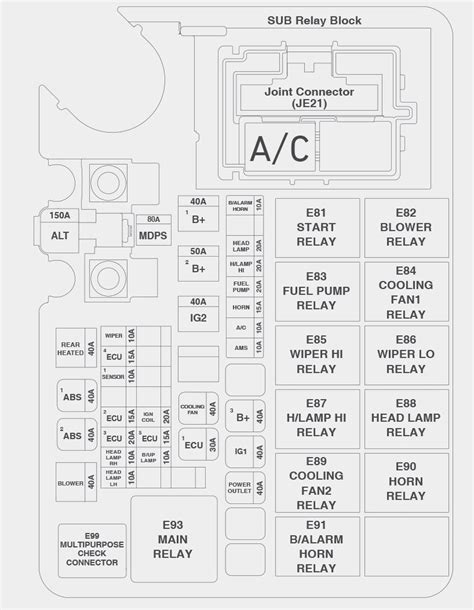 Hyundai Accent Fuse Box Diagram Wiring Schematic