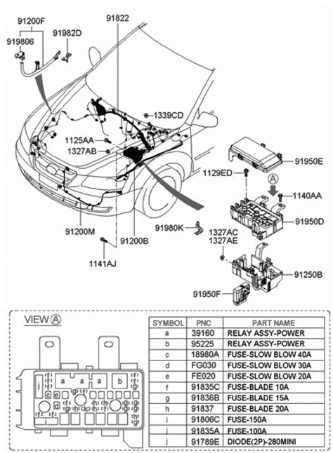 Hyundai Chasis Wiring Schematic