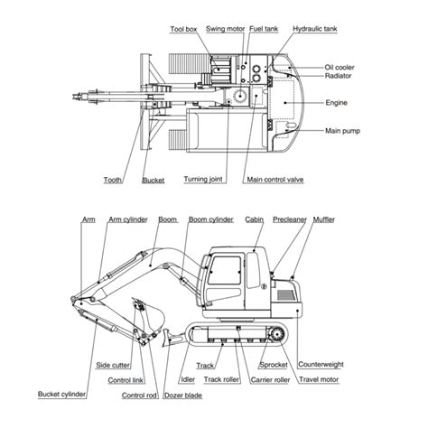 Hyundai Crawler Excavator R80 7 Factory Service Repair Workshop Manual Instant Download