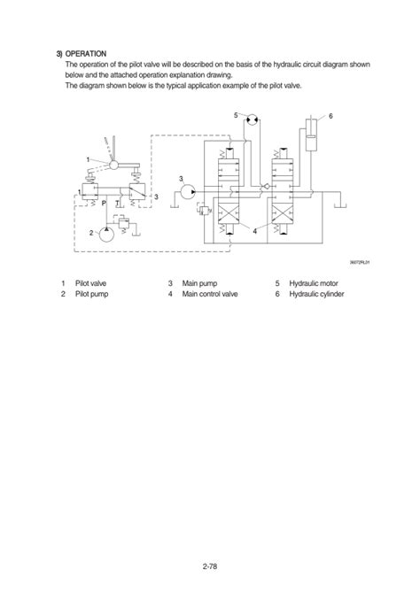 Hyundai Crawler Excavator R800lc 7a Service Repair Manual