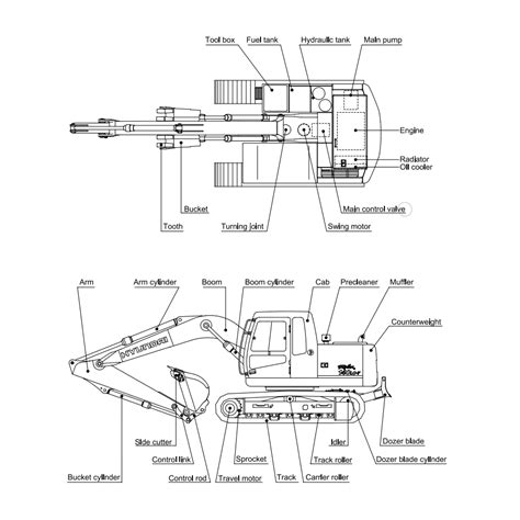 Hyundai Crawler Excavator Robex R 140lc 7 Operating Manual