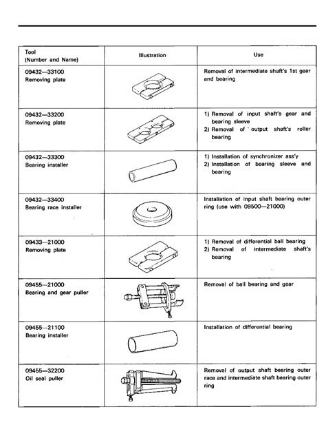 Hyundai Excel X2 1998 Workshop Service Repair Manual