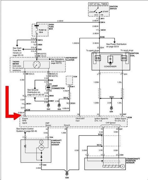 Hyundai Excel X3 Wiring Diagram