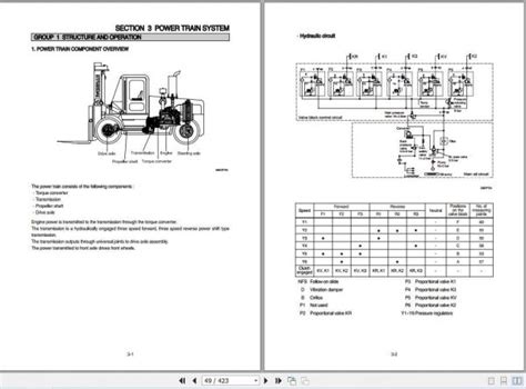 Hyundai Forklift Truck 100d 120d 135d 160d 7 Service Repair Manual Download