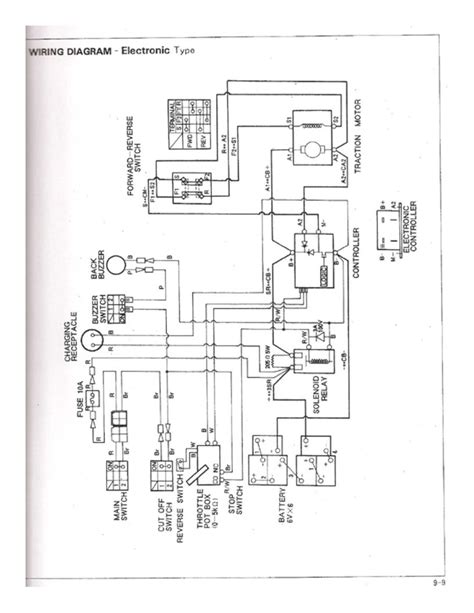Hyundai Gas Golf Cart Wiring Diagram