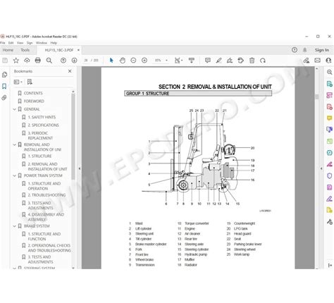 Hyundai Hlf15 3 Hlf15c 3 Hlf18 3 Hlf18c 3 Forklift Truck Workshop Service Repair Manual Download