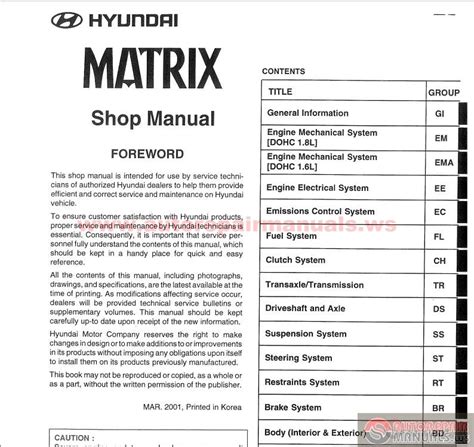 Hyundai Matrix 2002 Workshop Service Manual