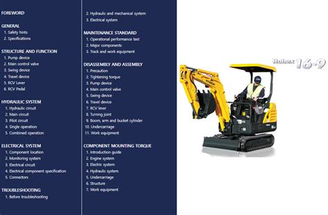 Hyundai R16 7 Mini Excavator Service Repair Workshop Manual Download