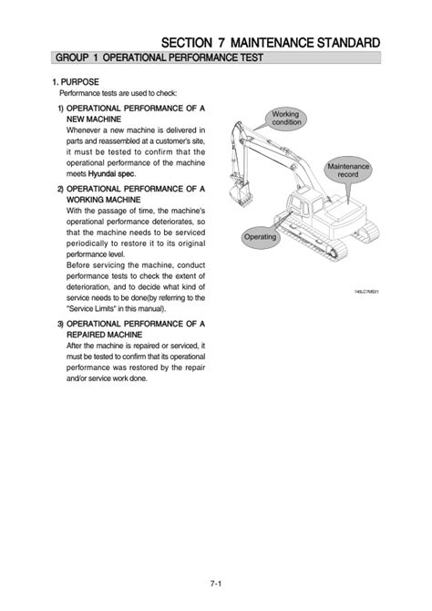 Hyundai R180lc 7a Crawler Excavator Workshop Service Repair Manual Download