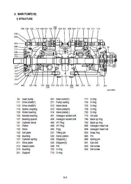 Hyundai R210lc 7a Crawler Excavator Service Repair Manual