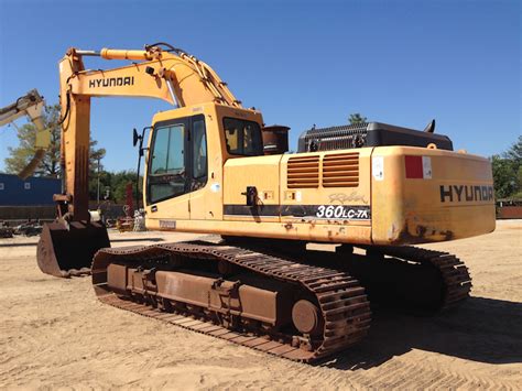 Hyundai R360lc 7a Crawler Excavator Workshop Service Repair Manual Download