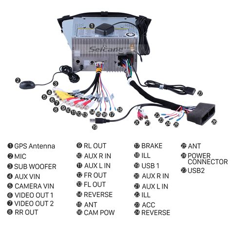 Hyundai Radio Wiring Diagrams