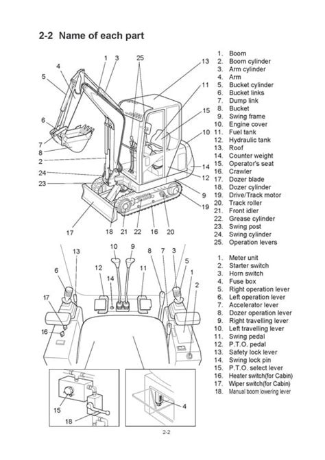 Hyundai Robex 15 7 Mini Excavator Workshop Service Manual