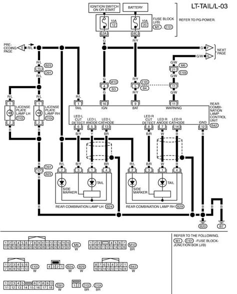 Hyundai Sonata Led Tail Light Wiring Diagram