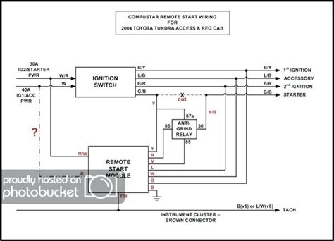 Hyundai Start Wiring Diagram