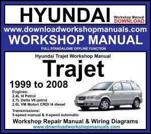 Hyundai Trajet 1999 2008 Workshop Repair Service Manual Pdf